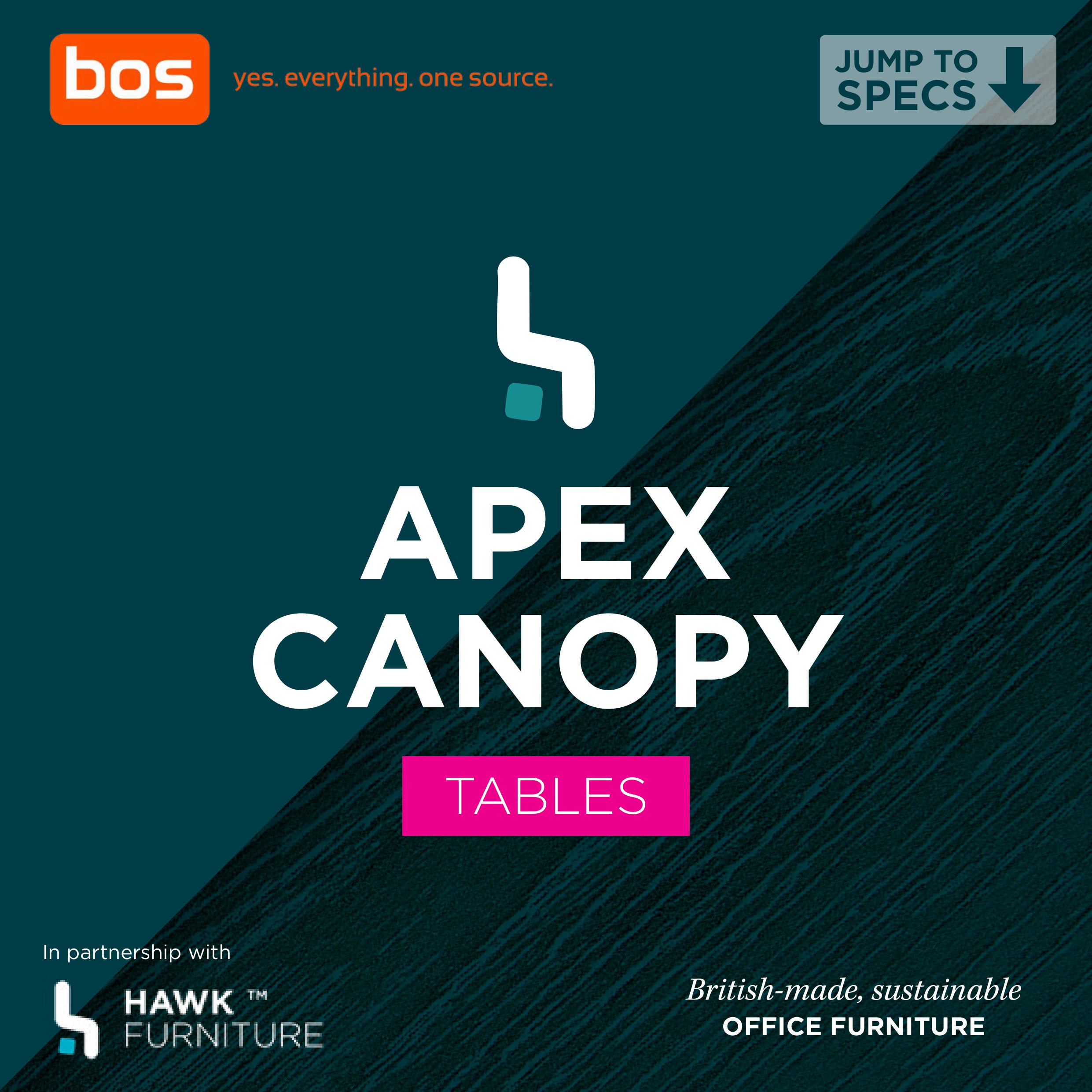 Canopy Tables for Collaborative Working